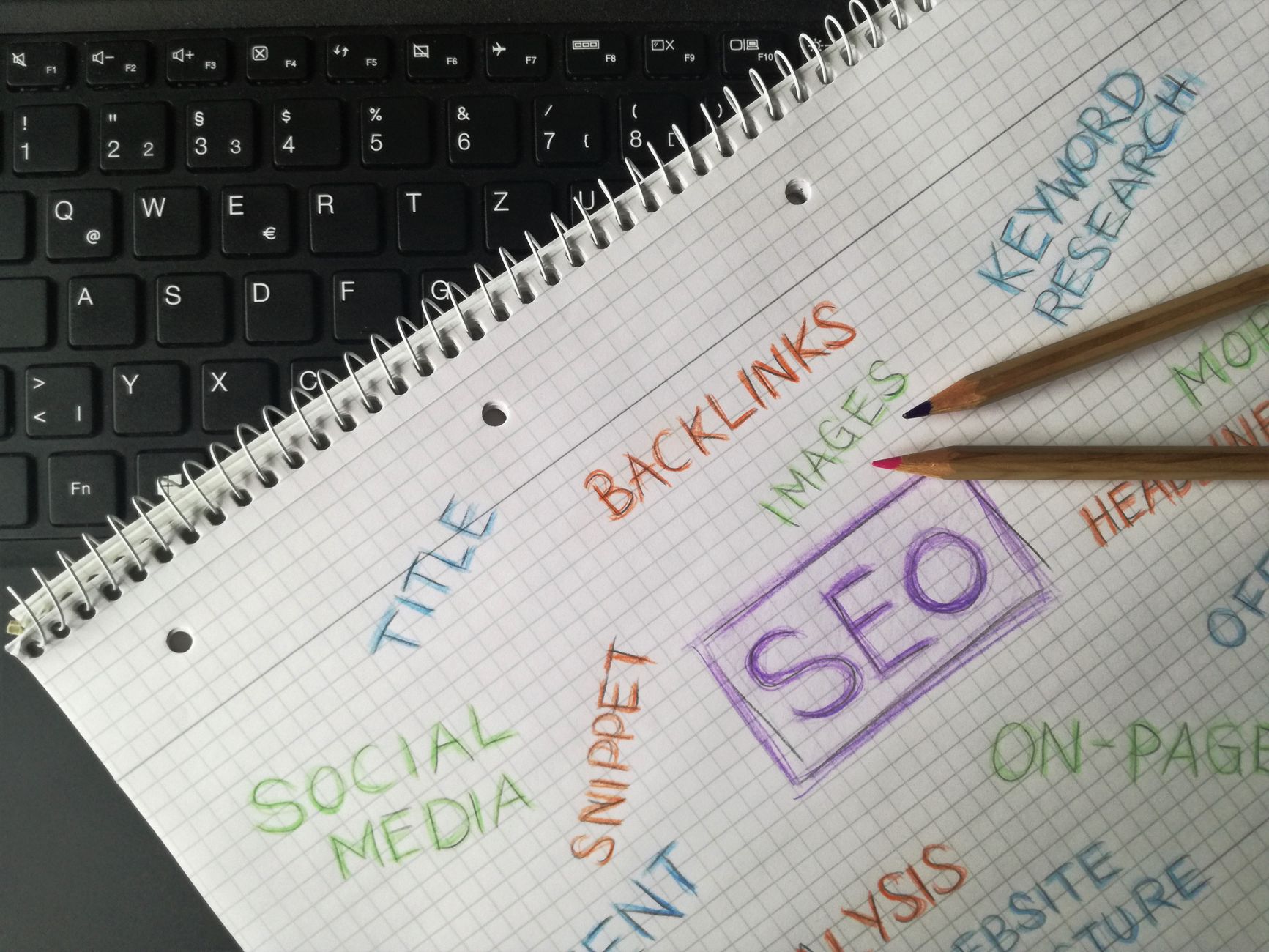SEO & Content
